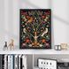 Постер "Birds and Flowers" wms026_birds_and_flowers_white_antiblik_a1 фото 3